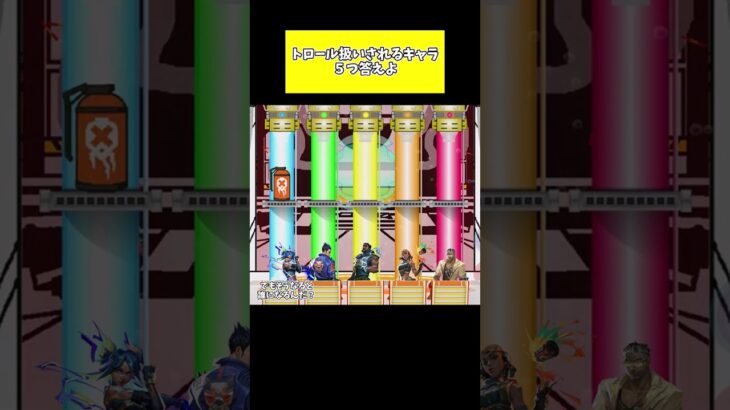 #ヴァロラント 　トロール扱いされるキャラ５選