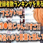 【雑談】VTuber登録者数ランキングを見る渋谷ハル【渋谷ハル/切り抜き】