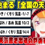 【小森めと】なんの前触れもなく全国の天気予報を書き出すリスナー＆五条悟の彼氏面をする小森めと【切り抜き/ブイアパ】