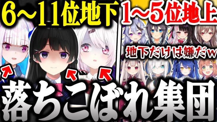 【複数視点まとめ】順位によって上下関係が決まるマリカカスタムが面白過ぎたｗ【椎名/リゼ/月ノ美兎/竜胆尊/フレン/奈羅花/夜見/空星きらめ/アルス/天宮こころ/本間ひまわり/にじさんじ/切り抜き】