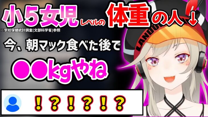 小森めとの現在の体重が小学生レベルに軽くてざわつくリスナー達ｗｗ【小森めと ぶいすぽ 切り抜き ニチアサ】