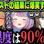 【まとめ】カスタム中２人にずっと心理テストやクイズを出し続ける叶ｗｗｗ【叶/兎咲ミミ/神成きゅぴ/ぶいすぽ/にじさんじ切り抜き】