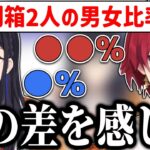 思った以上の男女比の差に、箱ごとのリスナー層の違いを感じるアンジュと一ノ瀬【にじさんじ/ぶいすぽっ！/切り抜き】