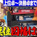 【＃雷漢戦】因幡はねるが念願の初タイトルで涙！上位卓～決勝戦までのくくねる２視点で振り返る激アツの雷漢戦！【切り抜き】＃因幡はねる　＃風見くく　＃ななしいんく