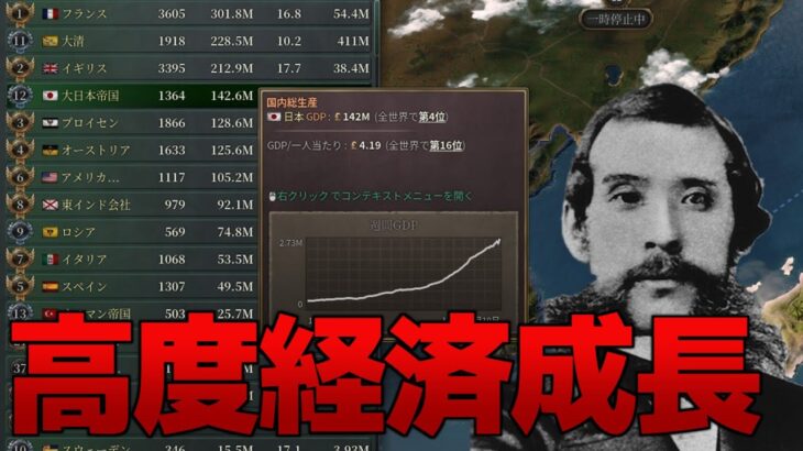 【Vic3】日本は1870年代、アメリカを超える経済大国になりました【ゆっくり実況】