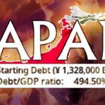 Saving Japan From DISASTER – Democracy 4 Challenge